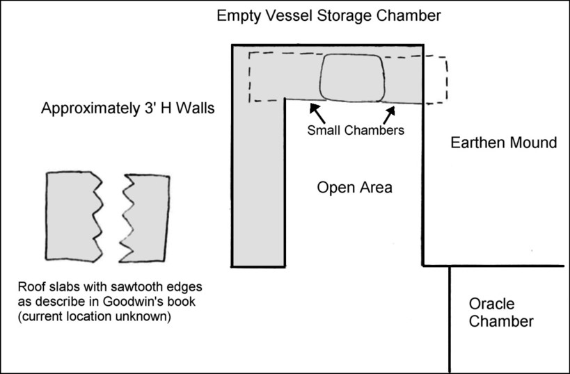 America's Stonehenge - Empty Vessel Chamber