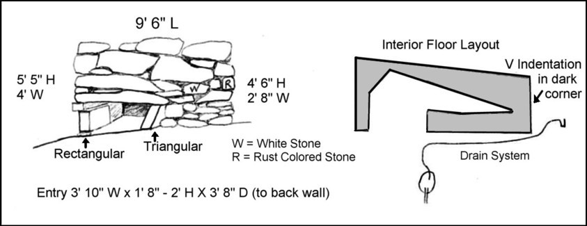 America's Stonehenge - Rain Water & Crystal Storage Chamber