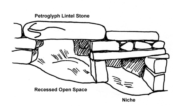 Fig7-Oracle Chamber-Recessed V
