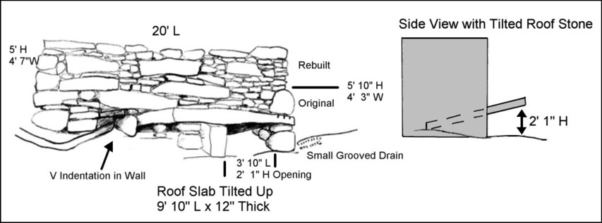 America's Stonehenge - Mensal Stone Chamber