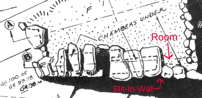 America's Stonehenge - East-West Chamber 1994 Fagan Map