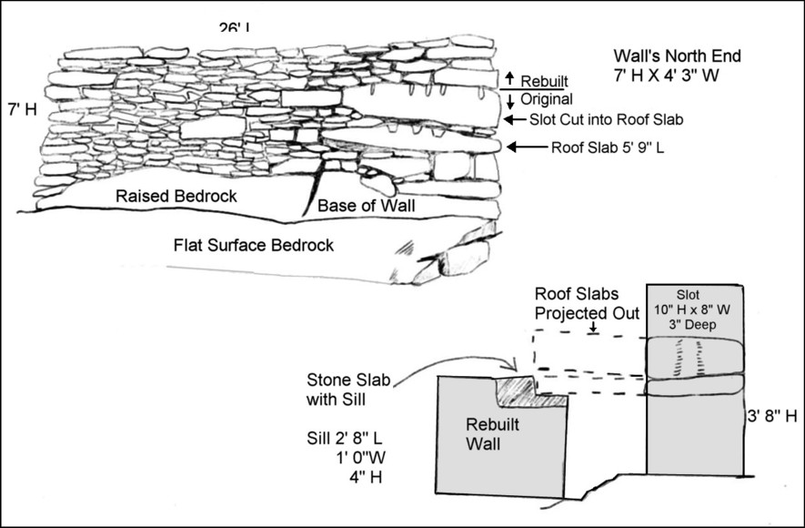 America's Stonehenge - Tall Wall Chamber