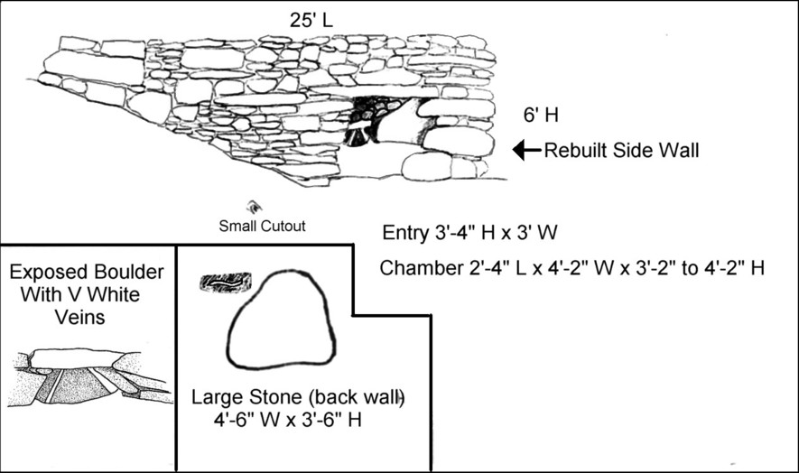 America's Stonehenge - South Facing Chamber