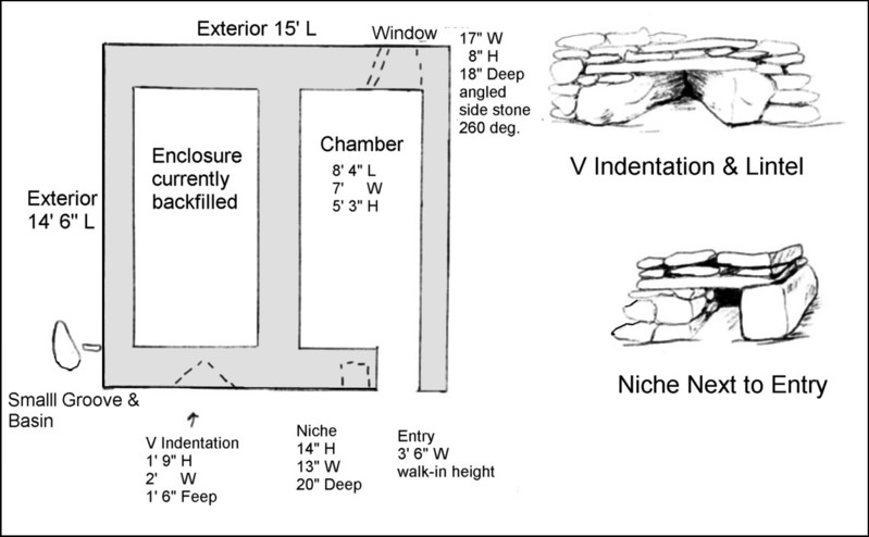 America's Stonehenge - Collapsed Chamber