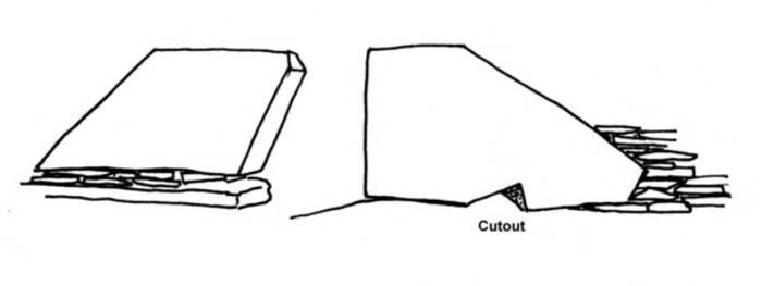 Fig4-East West Chamber1