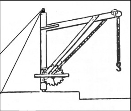 Jib Crane